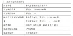 图片名称 图片名称