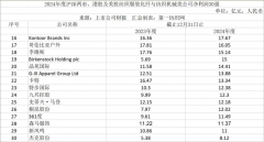 图片名称 图片名称