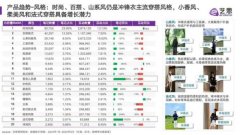 图片名称 图片名称
